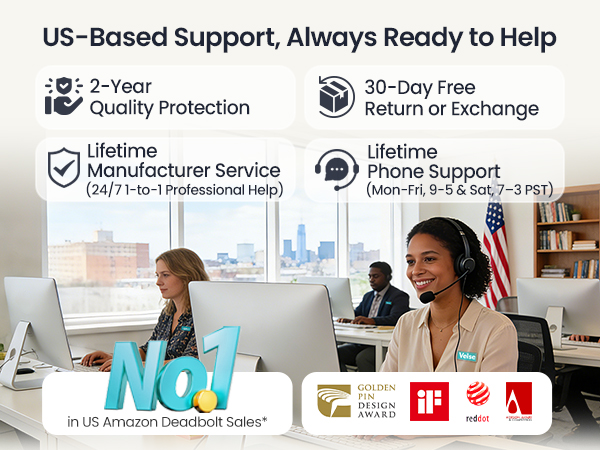 LIFETIME phone support