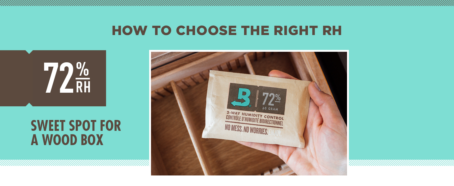 How to choose the right RH. 72% RH
