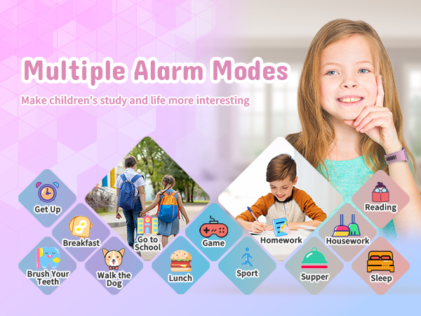 Multiple Alarm Modes