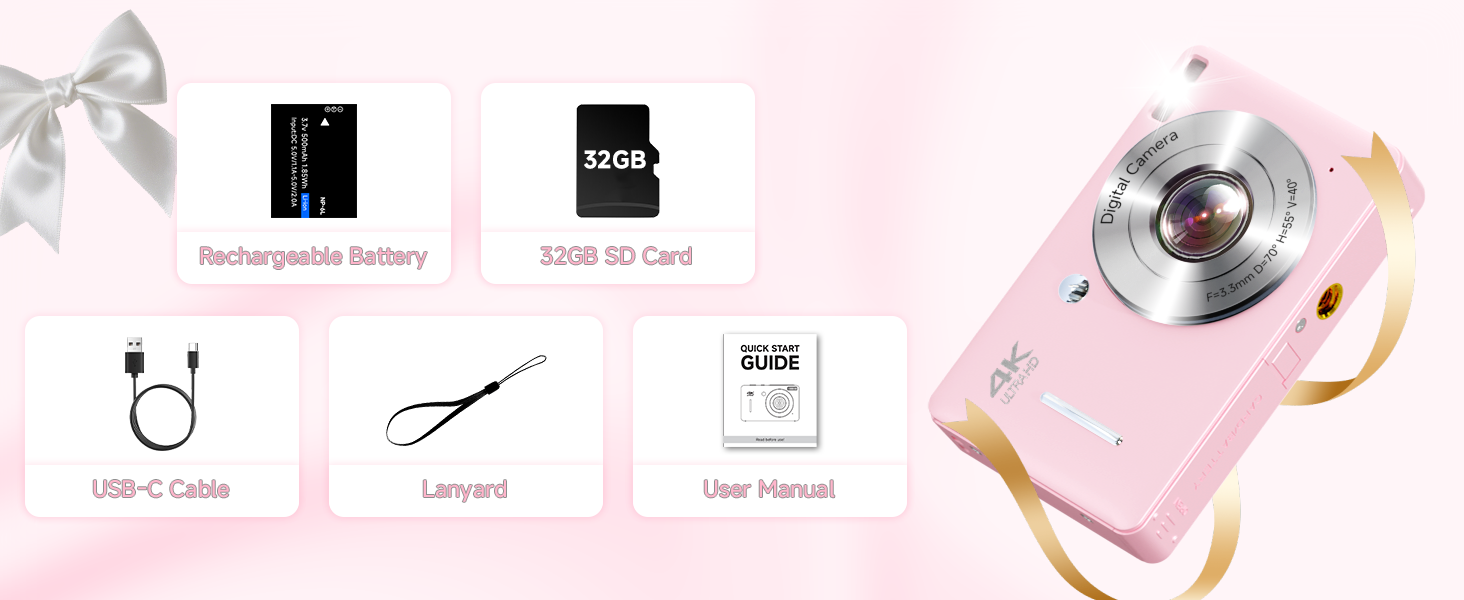 What&amp;#39;s in box?