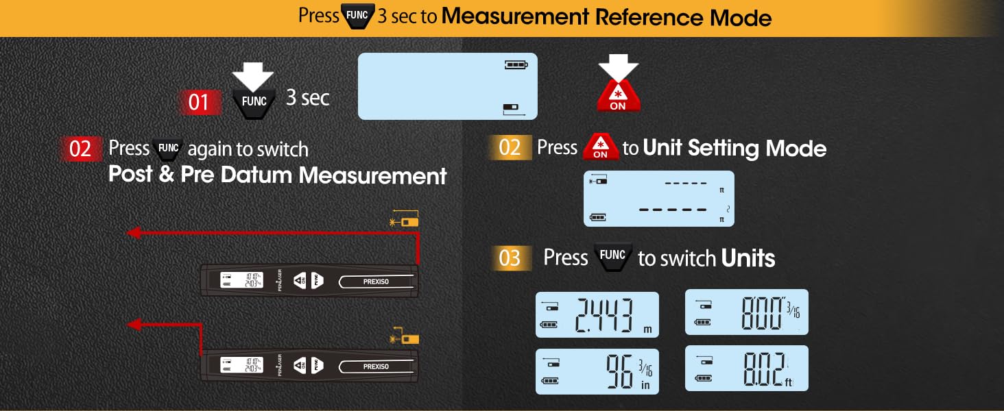 Pocket Laser Measurement Tool