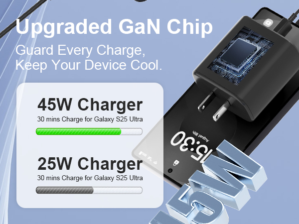 45w samsung fast charger