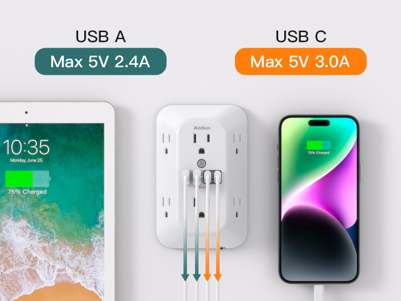 Smart USB Wall Charge