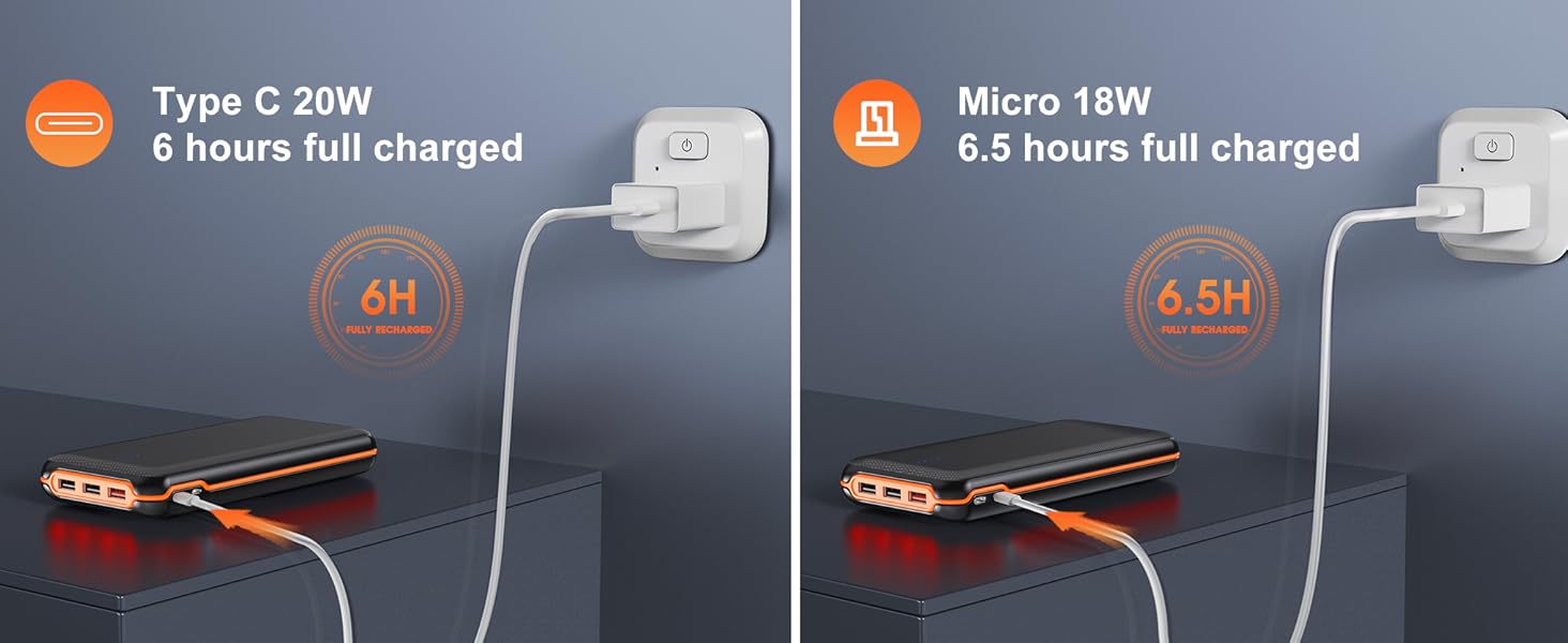 fast charging power bank