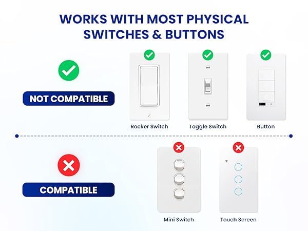 Works With Most Physical Switches and Buttons
