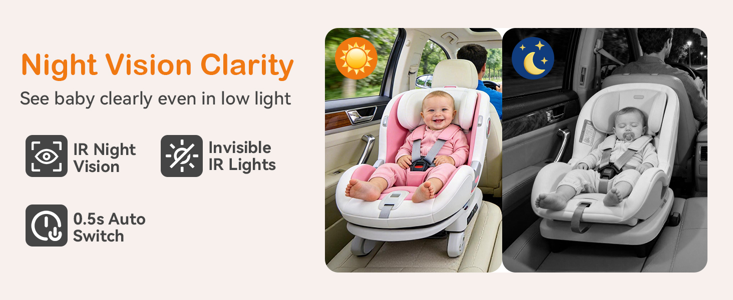 car camera for baby