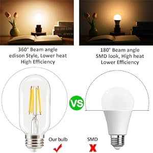 Bedside Nightstand Lamps 11.15-5