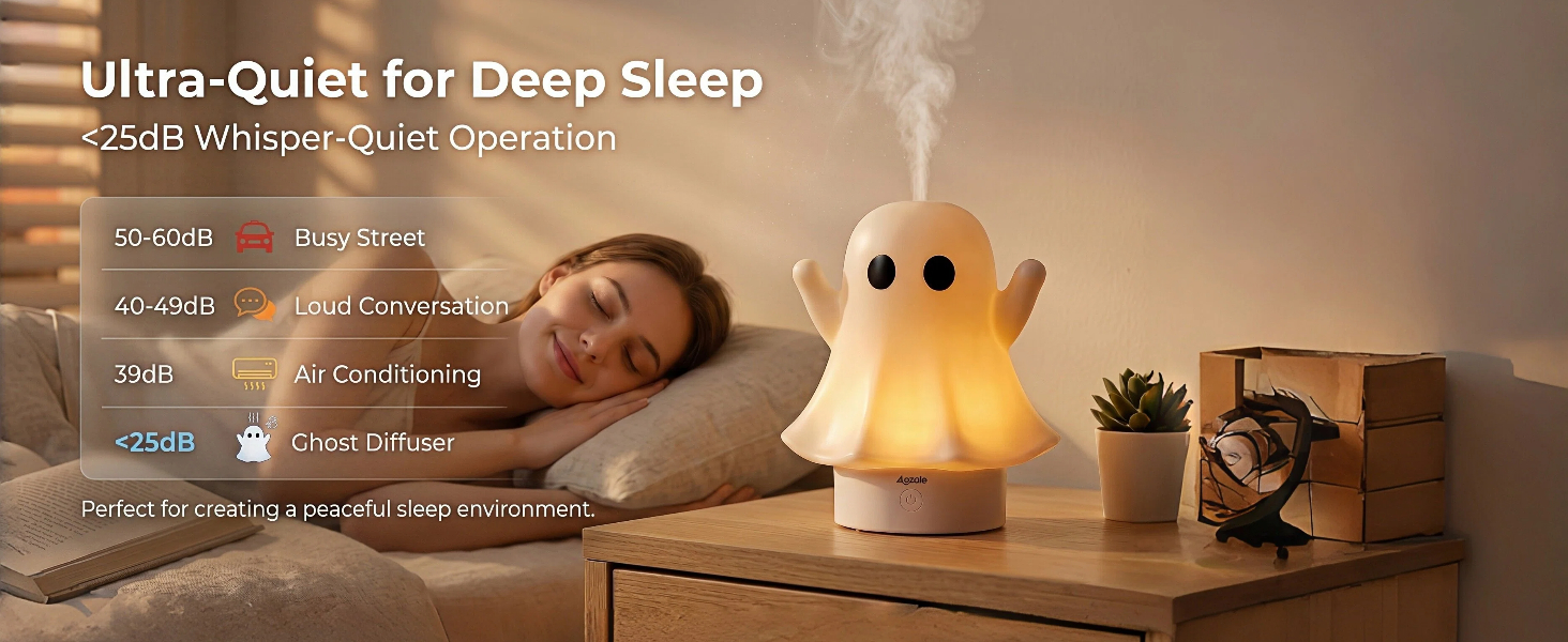 Ultra-Quiet for Deep Sleep