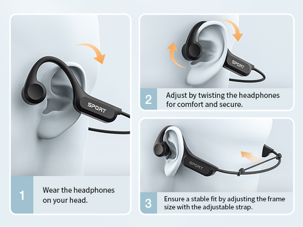 Steps to wear