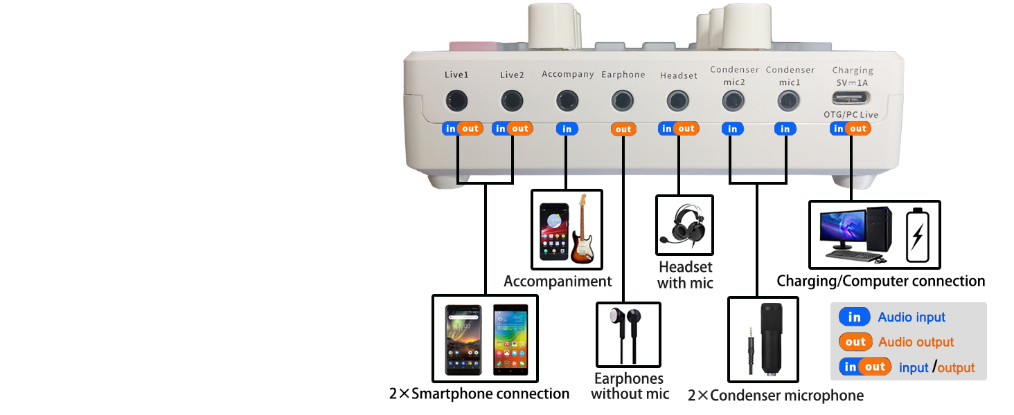music studio equipment podcast starter kit studio microphone music recording studio