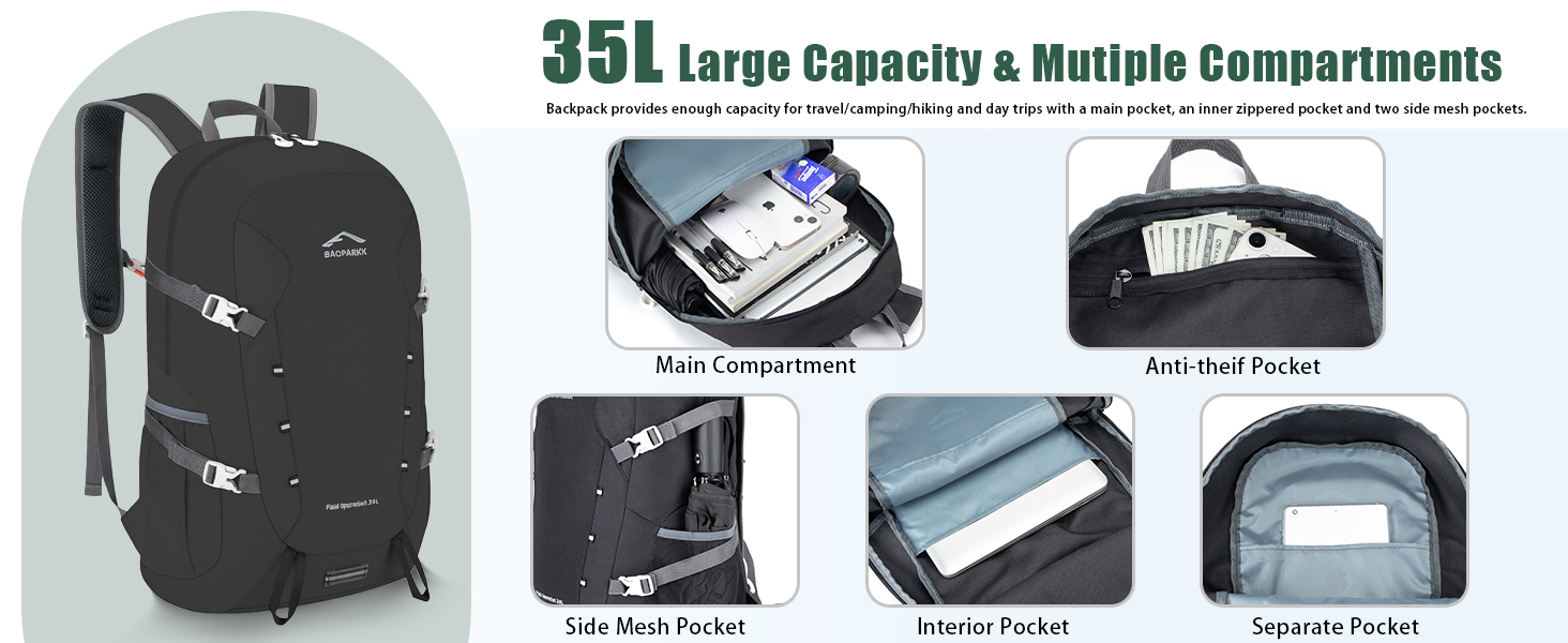 five compartment of this backpack