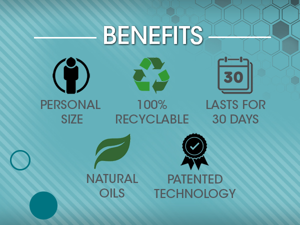 Personal size, made with natural oils, lasts for 30 days, recyclable material, patented technology