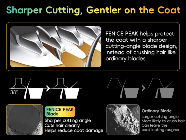 detachable blade clipper