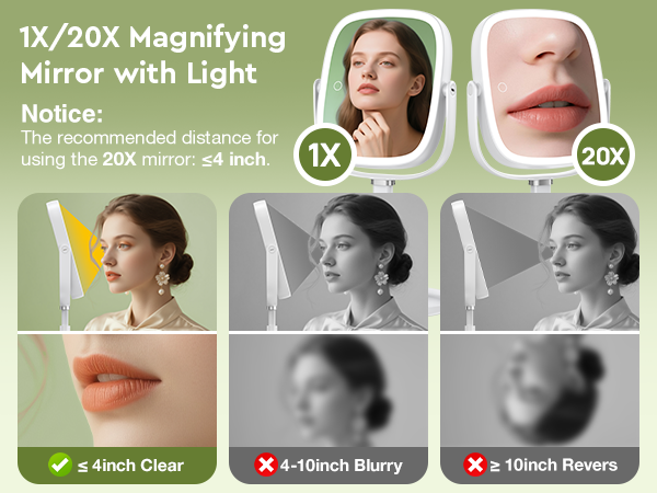 1X/20X Magnifying Mirror with Light