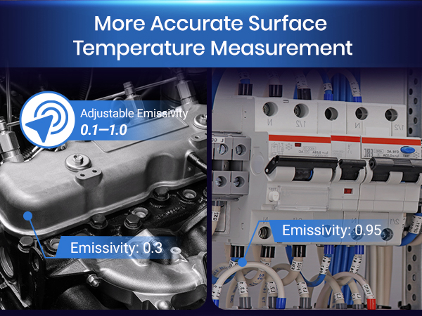 More Accurate Surface Temperature Measurement