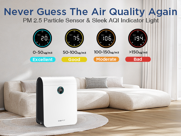 PM 2.5 Particle Sensor