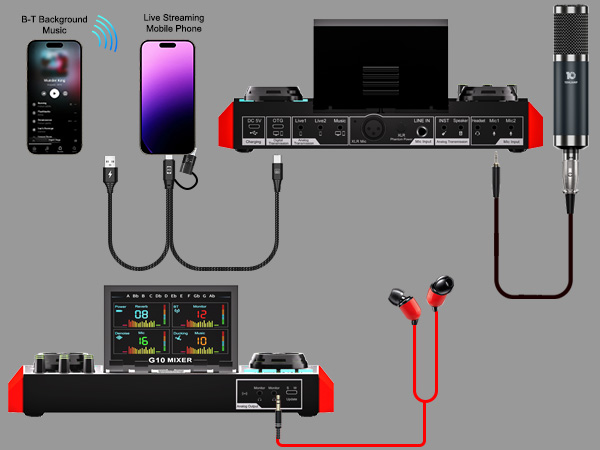podcast mixer