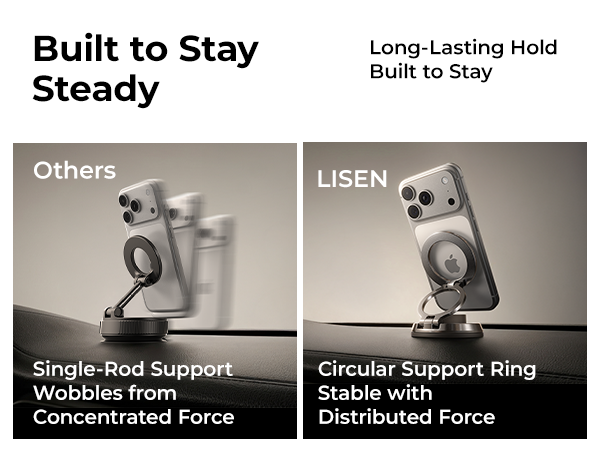 magsafe car mount
