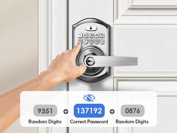 Anti-peeping code prevents password spying