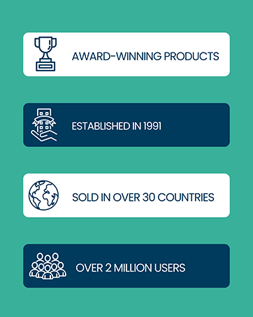 Babysense Video Monitors Awards