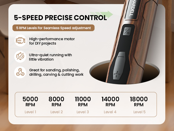 5-SPEED PRECISE CONTROL