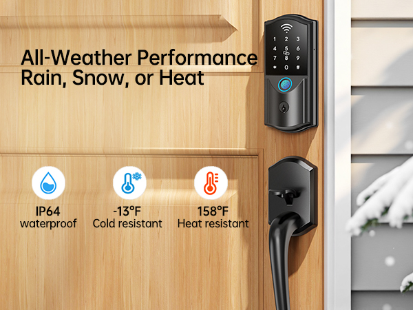 All-Weather Performance