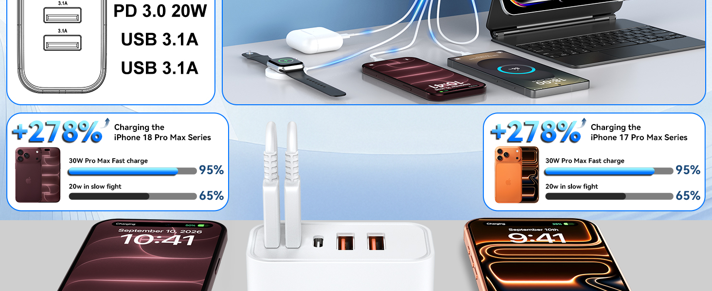 usb c charger block usb charger block charging blocks charger block usbc block fast charging