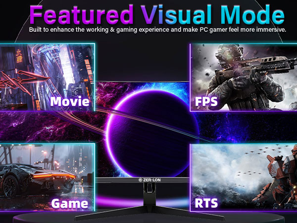 Featured Visual Mode