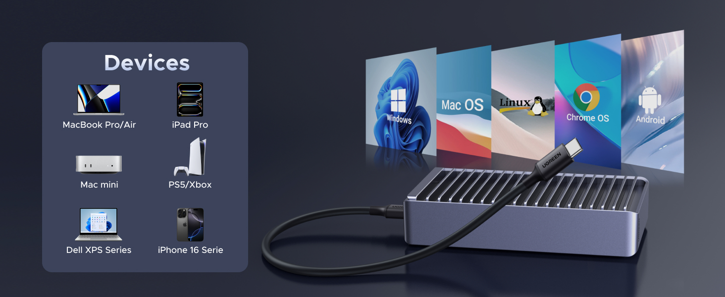 UGREEN 40G NVMe enclosure