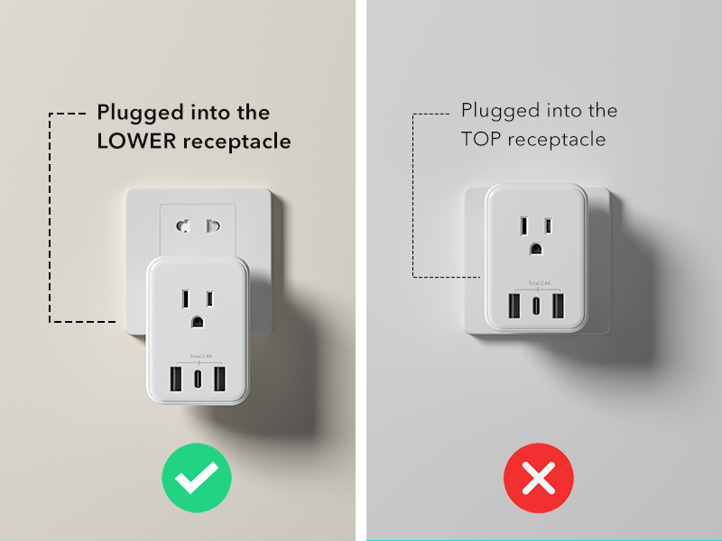 plug with usb and outlet