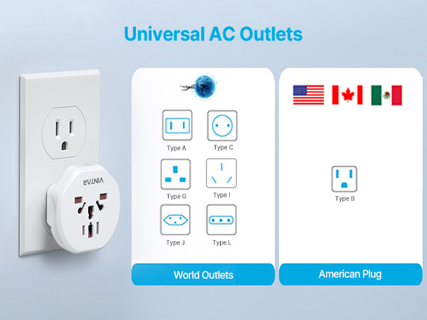europe to us plug adapter
