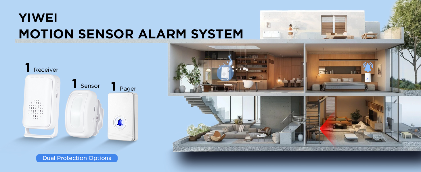 Bed Alarms for Elderly
