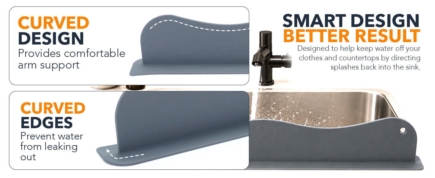 sink splash guard