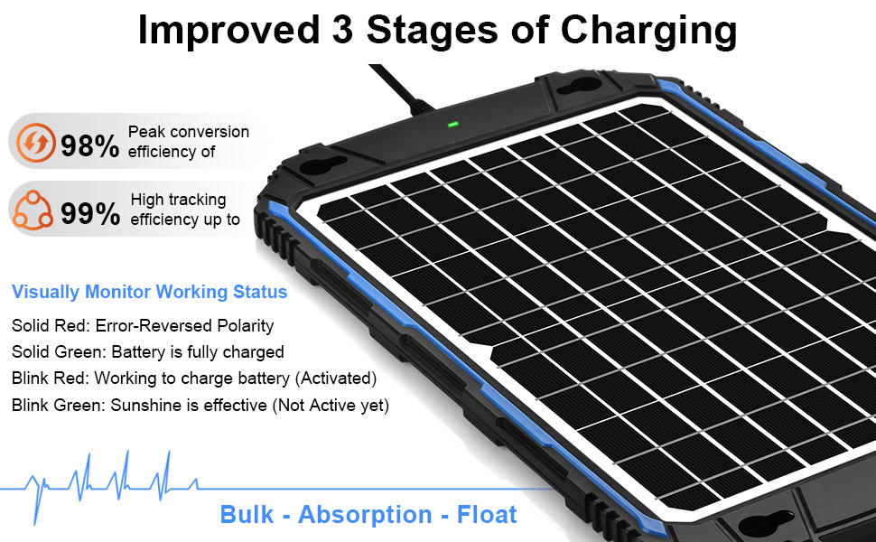 solar panel battery power trickle charger for car boat marine