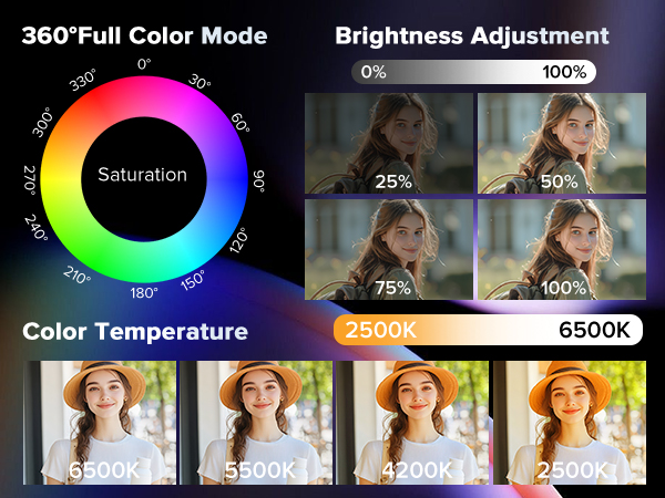 Heliora Magnetic RGB Selfie Ring Light for iPhone and Android (with Mini Tripod)