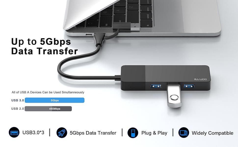 usb ethernet adapter