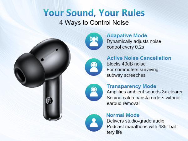 ANC ENC noise cancellation