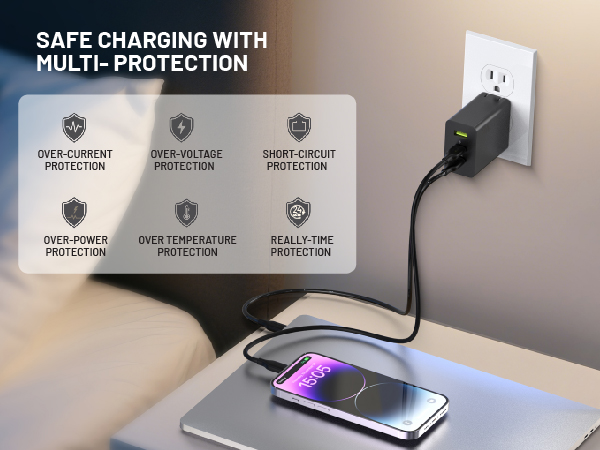 65W Charger