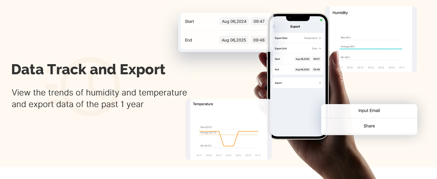 smart room thermometer indoorWiFi humidity and temperature monitor