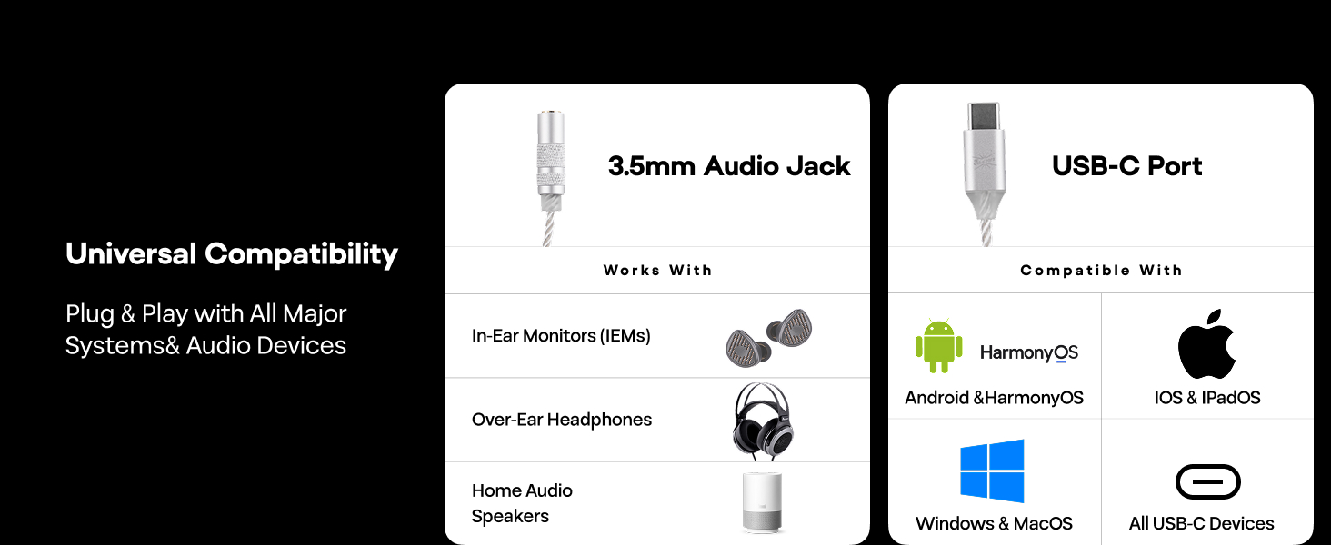 Kiwi Ears AD1 IEM DAC Dongle