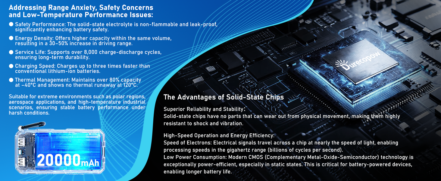 SOLAR CHARGER POWER BANK