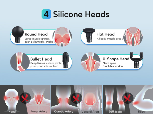 silicone attachments