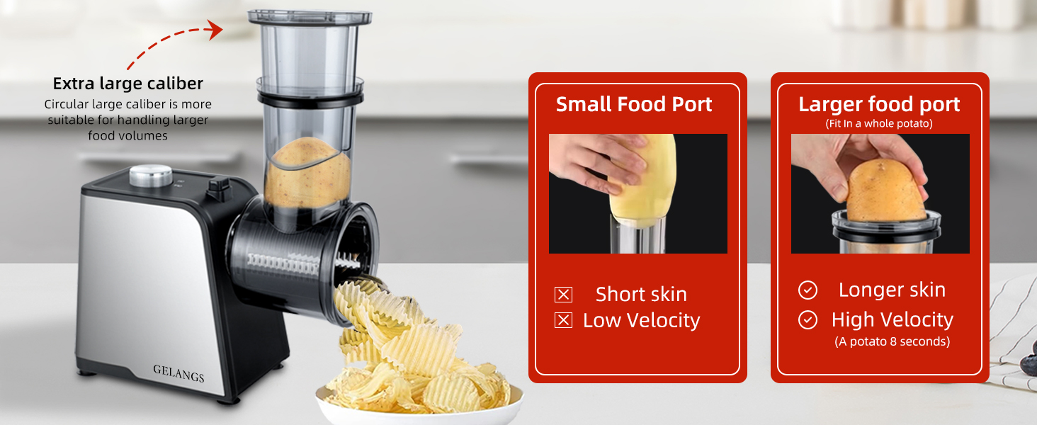 Advantages and selling points of Electric Vegetable Slicer