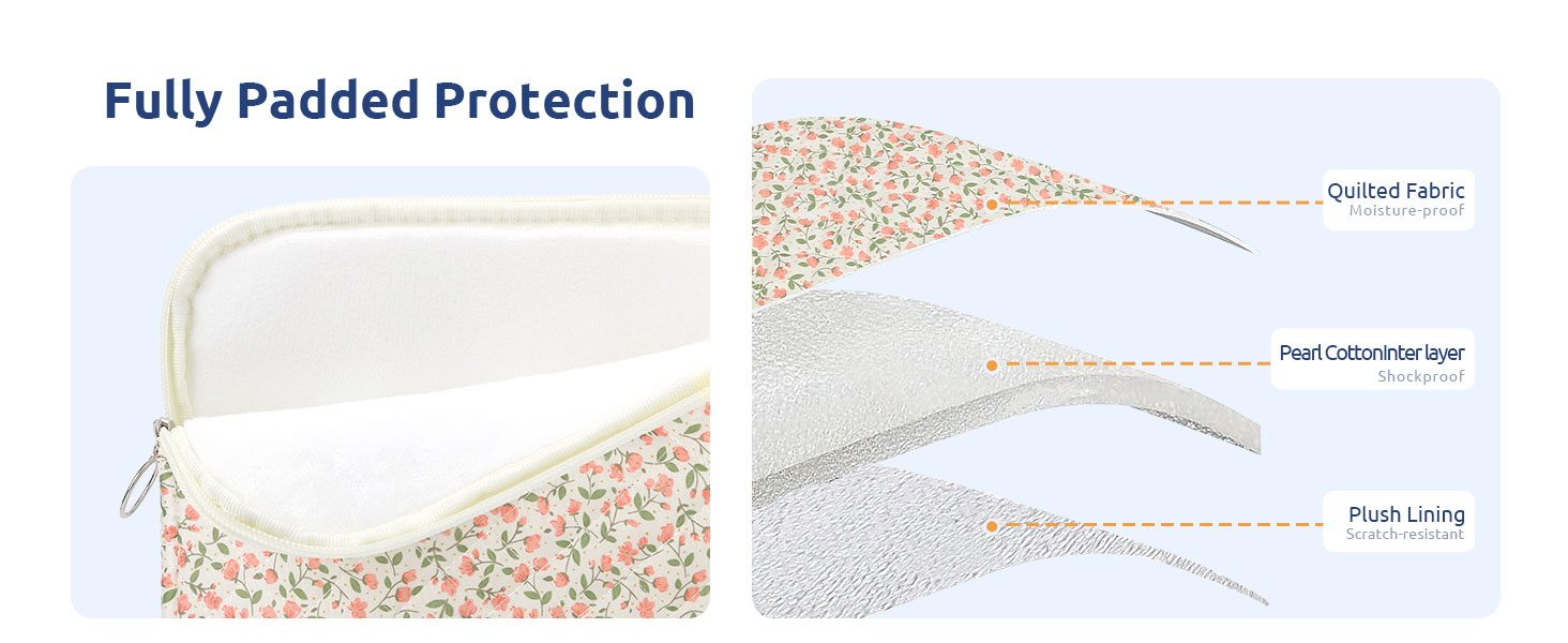 puffy laptop case
