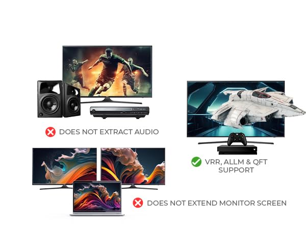 8k hdmi splitter 120hz