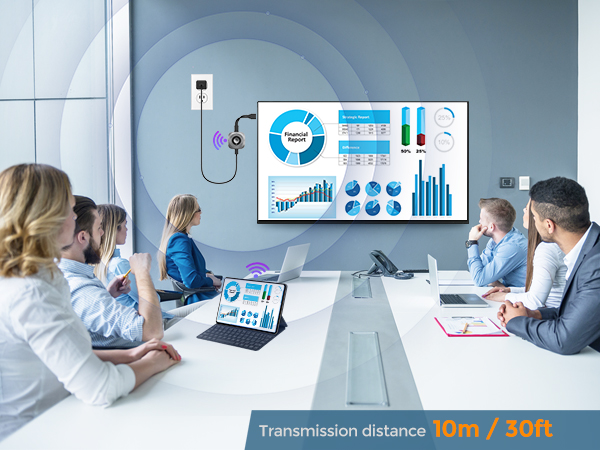 Wireless Display Adapter
