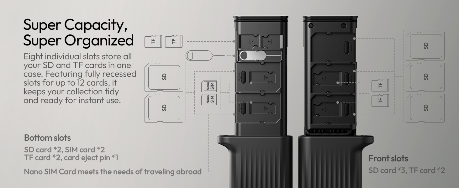 usb sd card reader