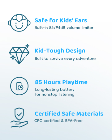 Kids Bluetooth Headphones