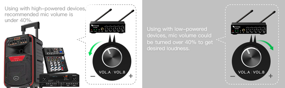 wireless microphone system