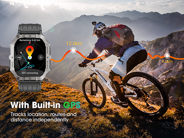 With Built-in GPS